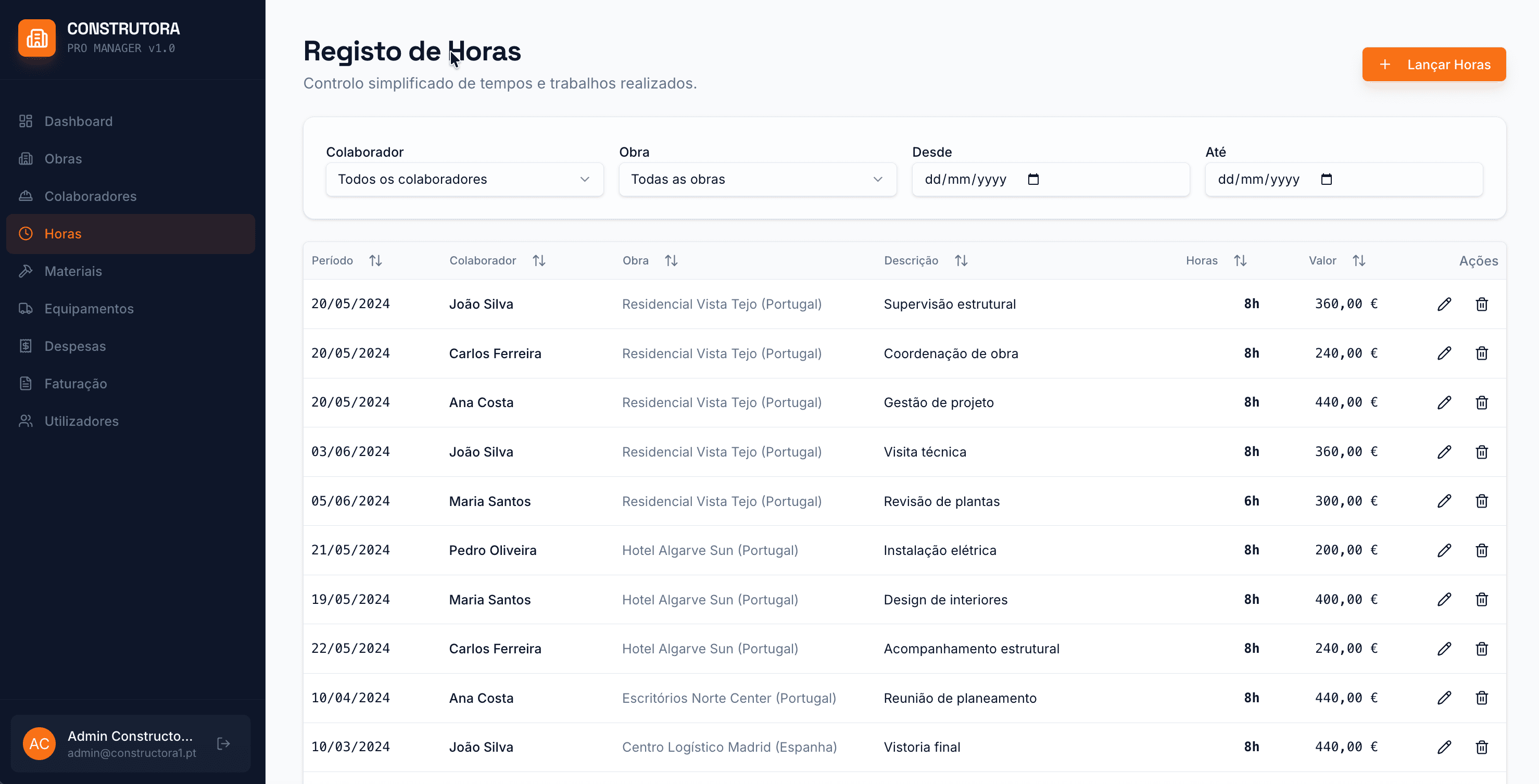 Registo de horas por colaborador e obra